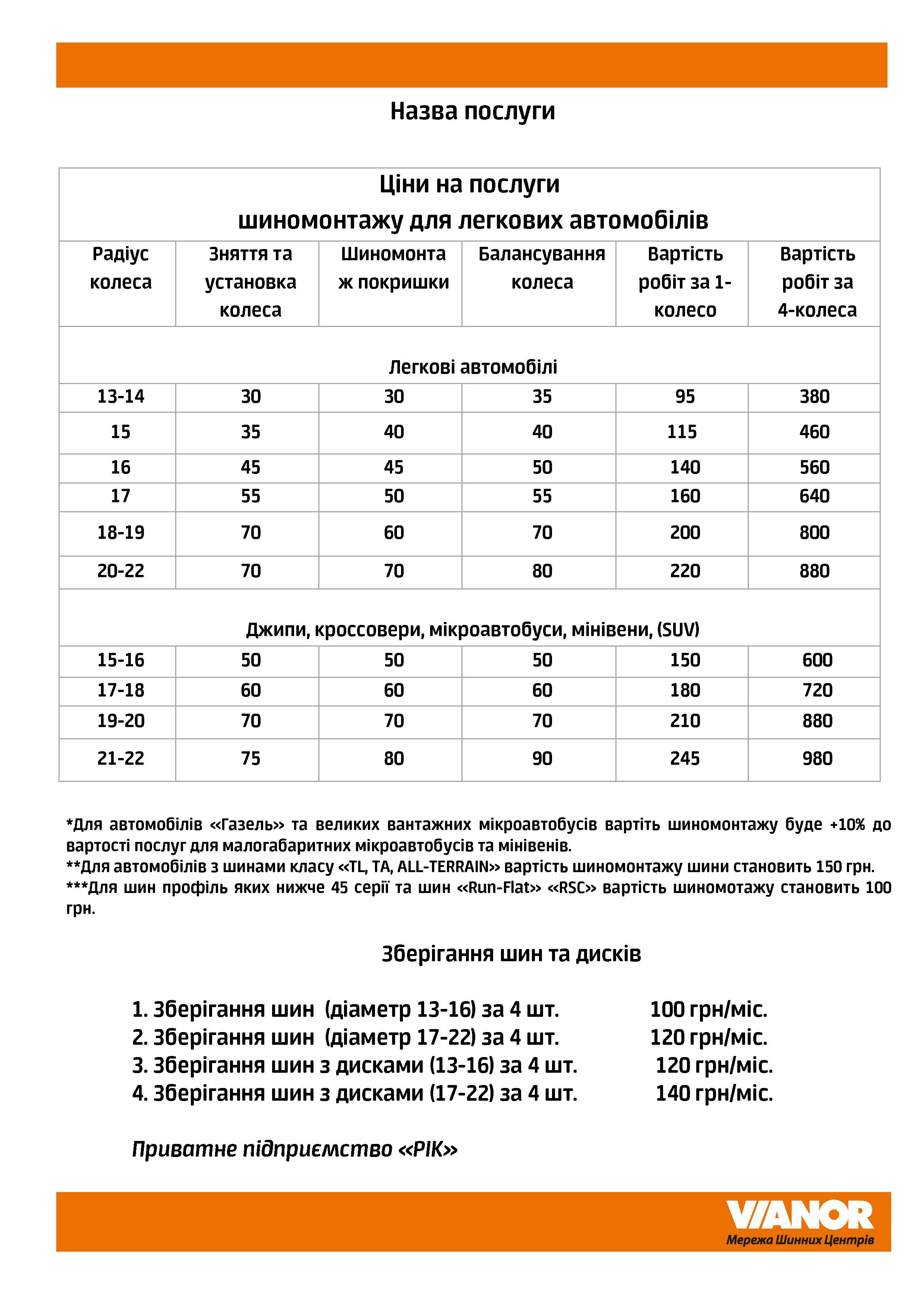 Прайс лист автосервиса ваз